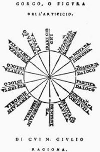Illustrazione tratta dall'edizione veneziana del 1552 delle Opere di Giulio Camillo
